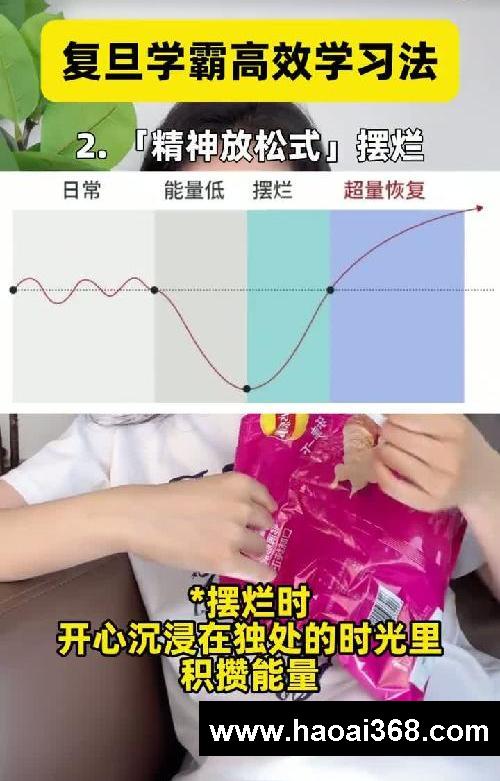 复旦学霸4个高效学习法,看看你知道几个?
