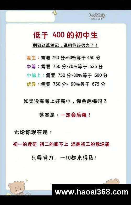 #初中学习方法 #初