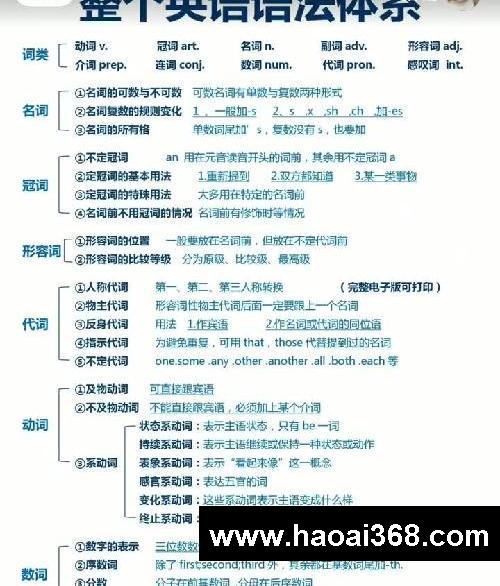 学霸的学习方法你知道吗？