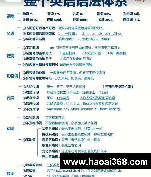 学霸的学习方法你知道吗?