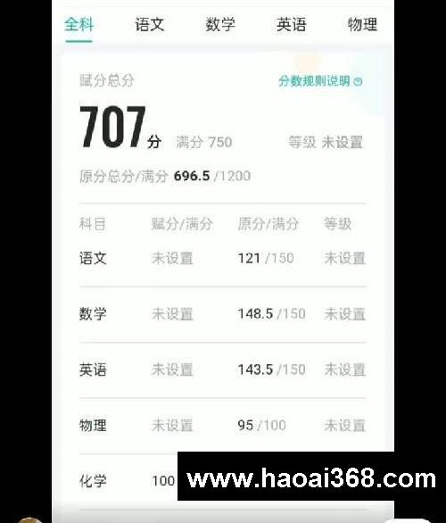 学霸的学习方法你知道吗?