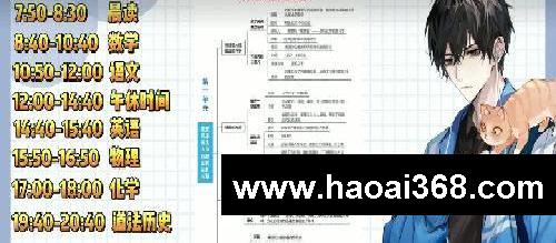 期中失利怎么翻盘?五一用这个黄金计划表!