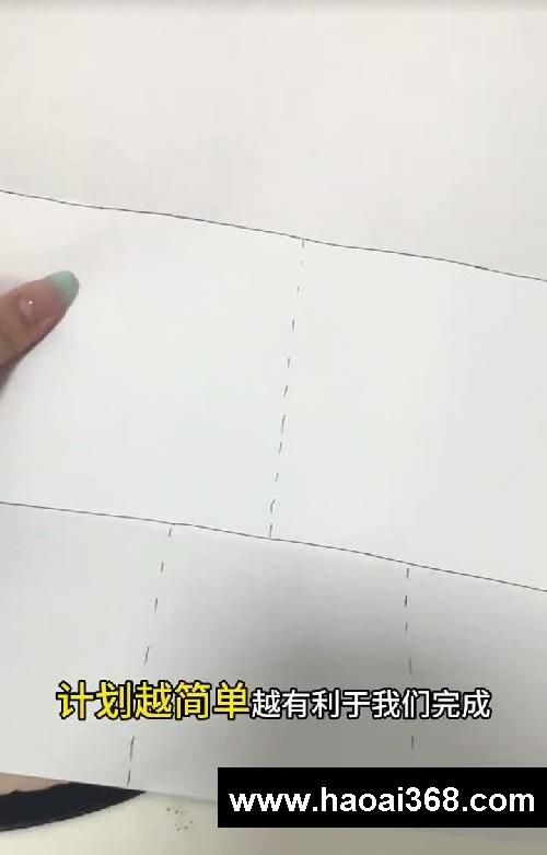 学会这份五一计划表✅你学5天等于别人30天!